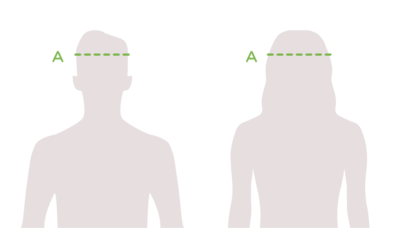 Živahne kape s ščitnikom