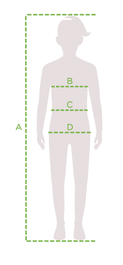 Vesele dekliške kopalke(2024)