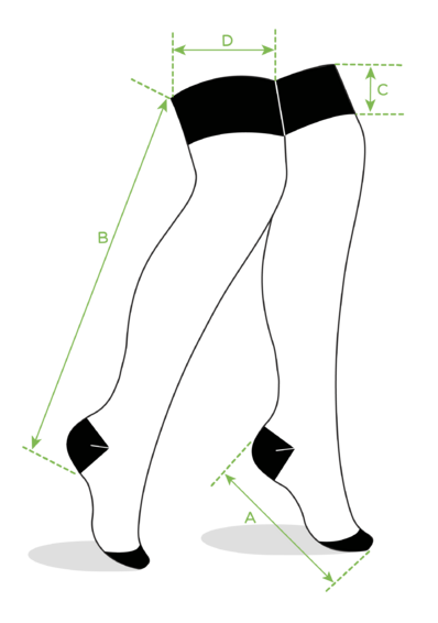 Nadkolenke